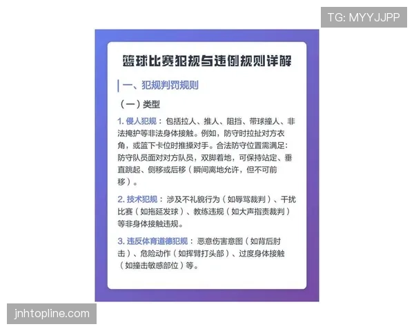 了解最新篮球防守规则：哪些改动会影响比赛判罚？