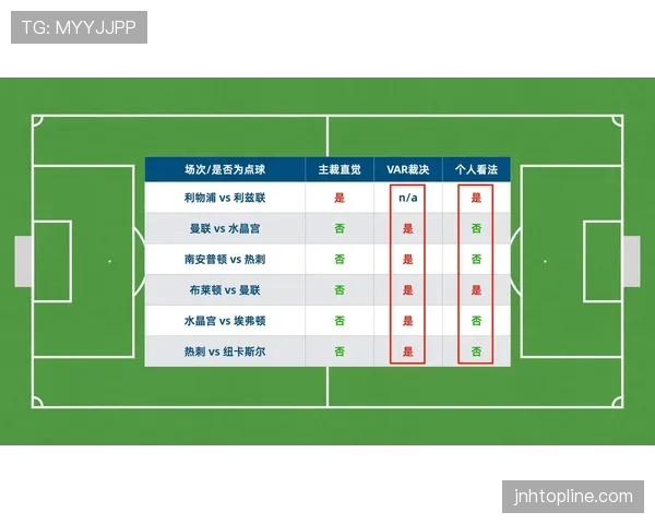 篮球实战中“防守位置规则”的争议判罚该如何理解？