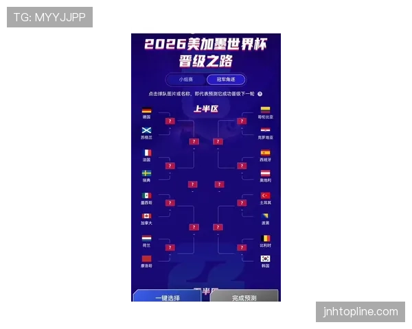 海地队冲击2026世界杯预选赛赛程分析与晋级前景预测
