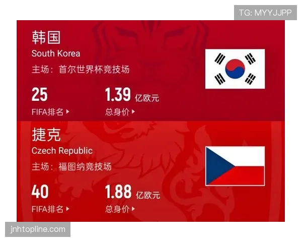 韩国队2026世界杯主力阵容预测 孙兴慜领衔亚洲劲旅能否再创奇迹
